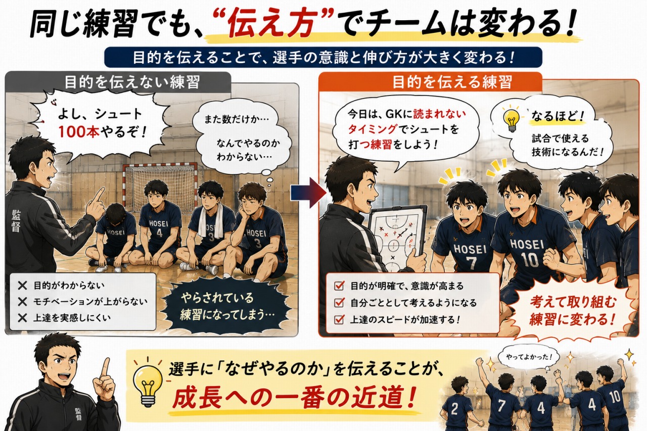 ハンドボール上達革命